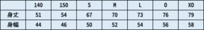 replica_size.png
