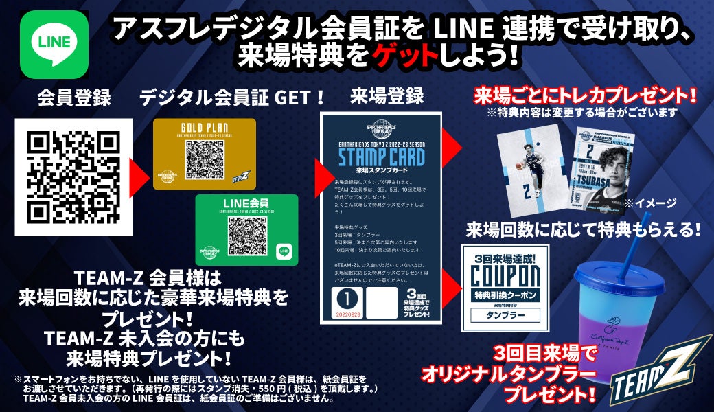 デジタル会員証のお知らせ】東京Z LINEミニアプリに登録してデジタル 