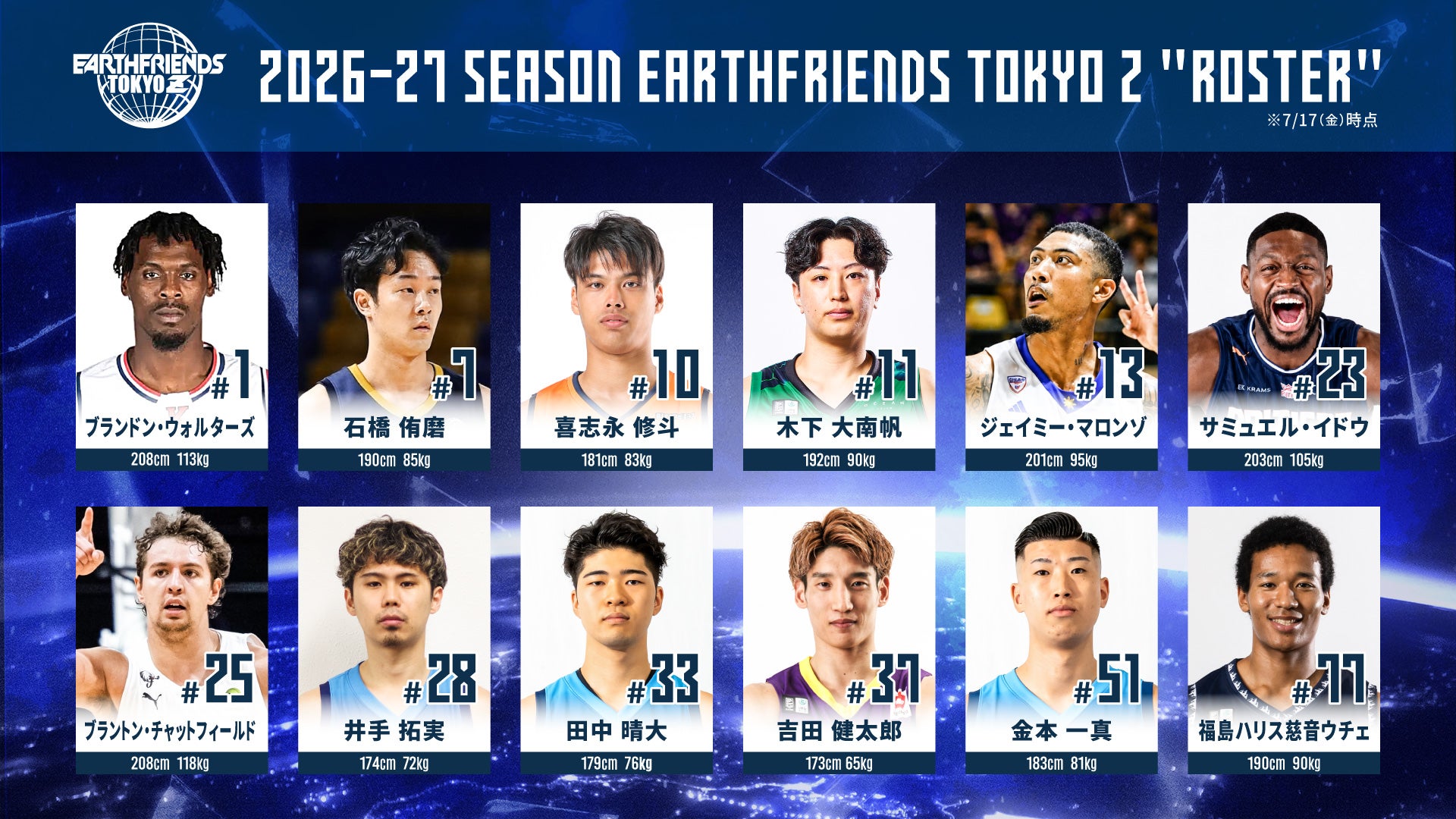2026-27シーズン 選手背番号決定のお知らせ